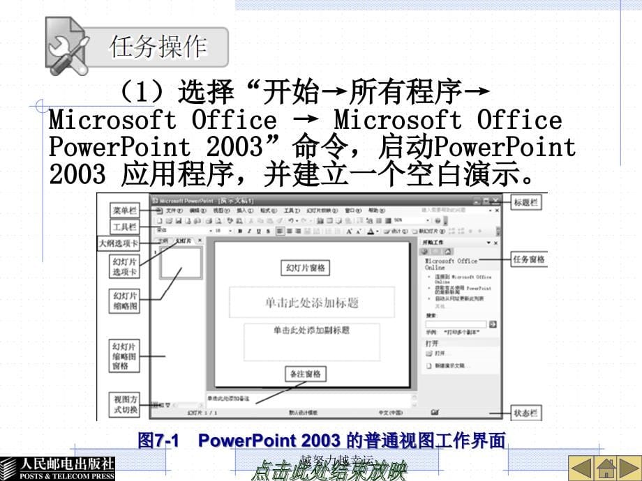 第7章演示文稿软件PowerPoint应用课件_第5页