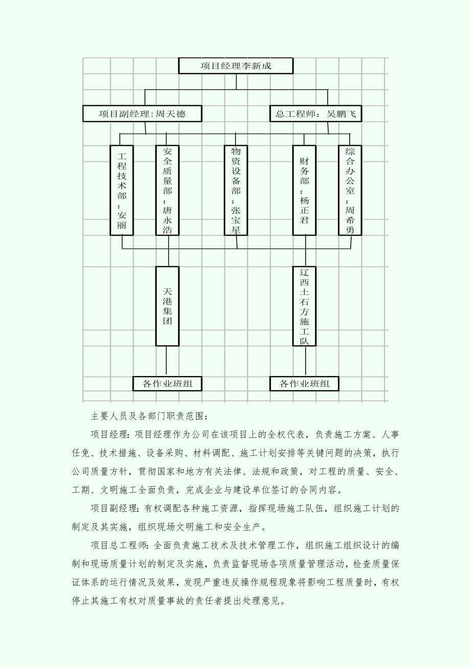 【施工组织设计】锦州市某市政工程土石方回填工程施工组织设计t_第5页