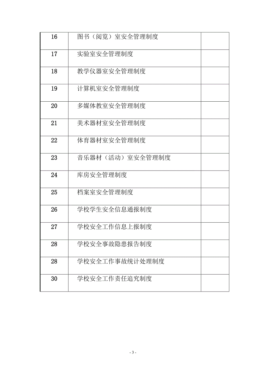 学校安全管理制度汇编台账(doc 52页)_第3页