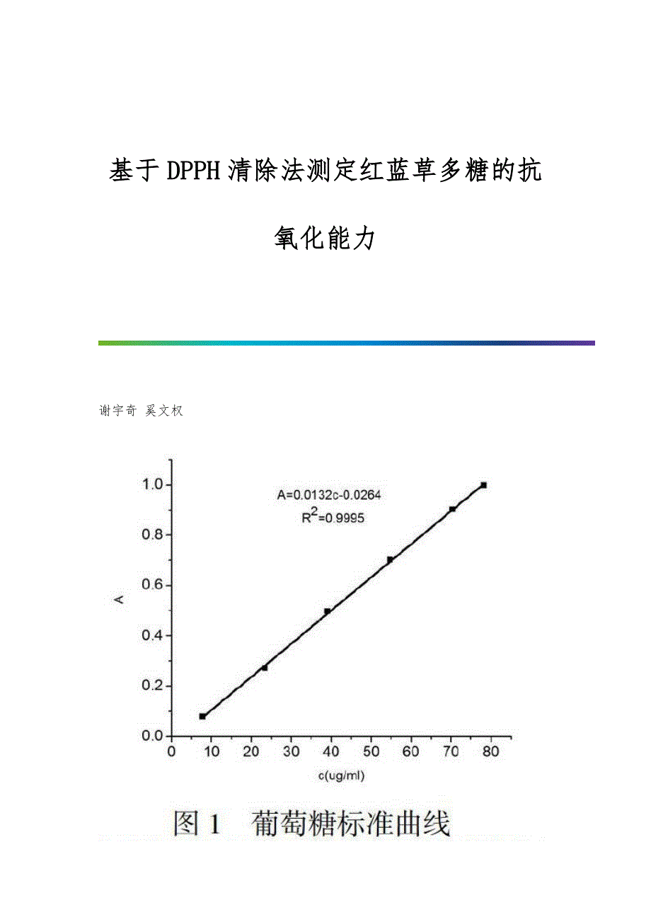 基于DPPH清除法测定红蓝草多糖的抗氧化能力_第1页