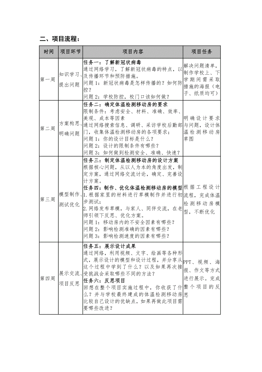 3.柯桥区实验中学在线STEAM项目学习手册_第4页