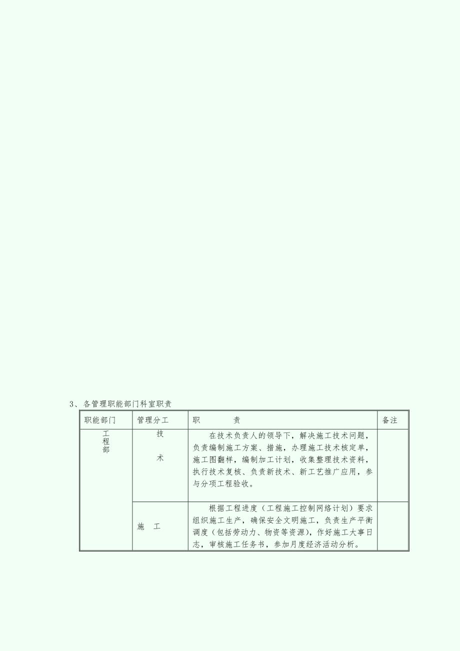 【施工组织设计】重庆市北碚区人才招聘中心装饰工程_第4页