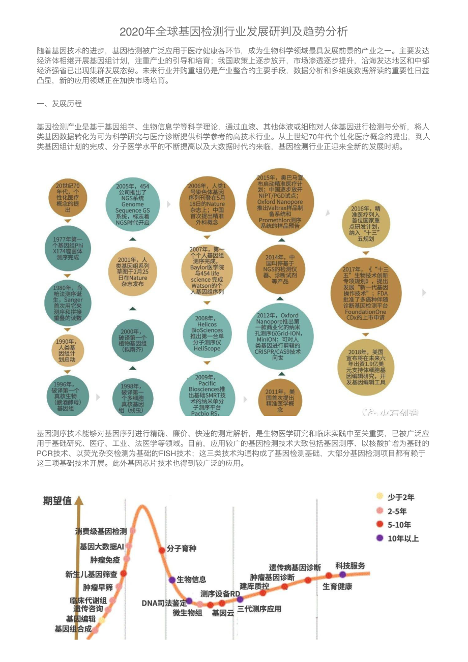 2020年全球基因检测行业发展研判及趋势分析_第1页