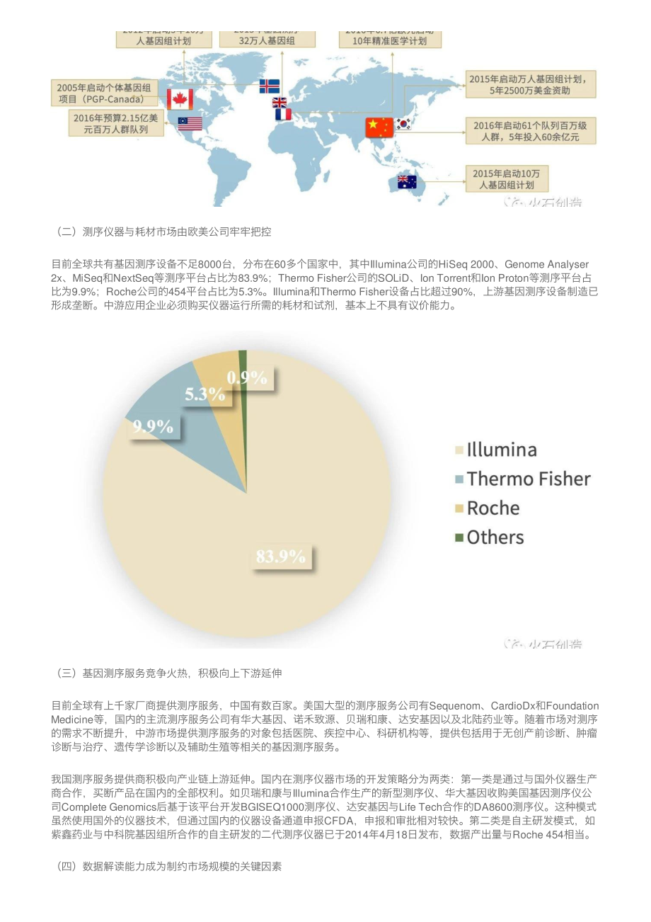 2020年全球基因检测行业发展研判及趋势分析_第3页