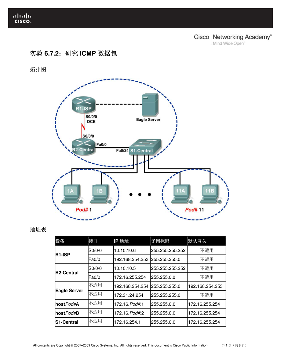 lab-6.7.2研究ICMP数据包_第1页