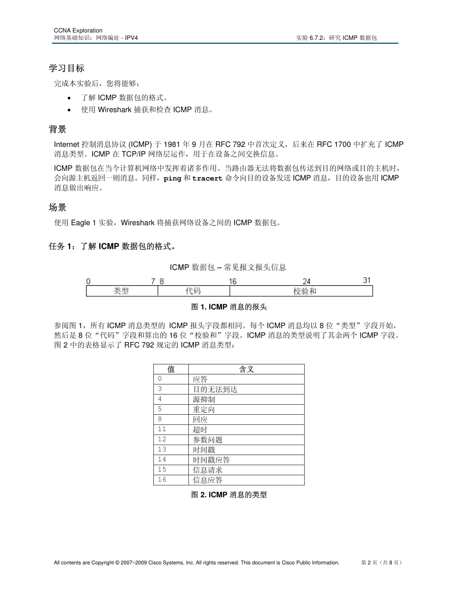 lab-6.7.2研究ICMP数据包_第2页