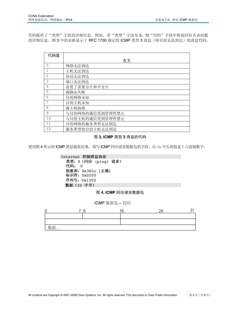 lab-6.7.2研究ICMP数据包_第3页