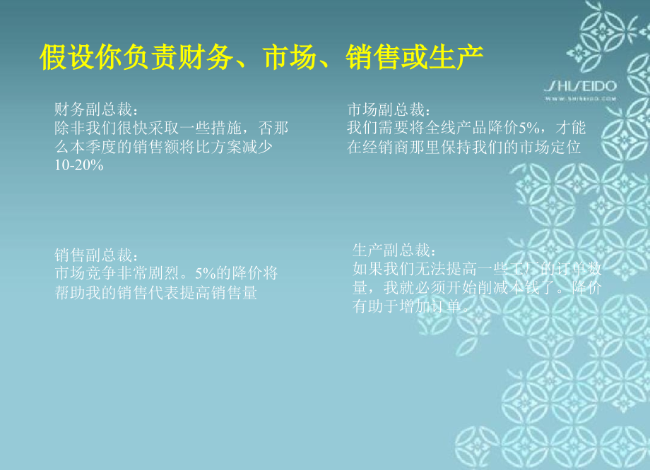 中化公司营销培训(ppt 204)_第4页