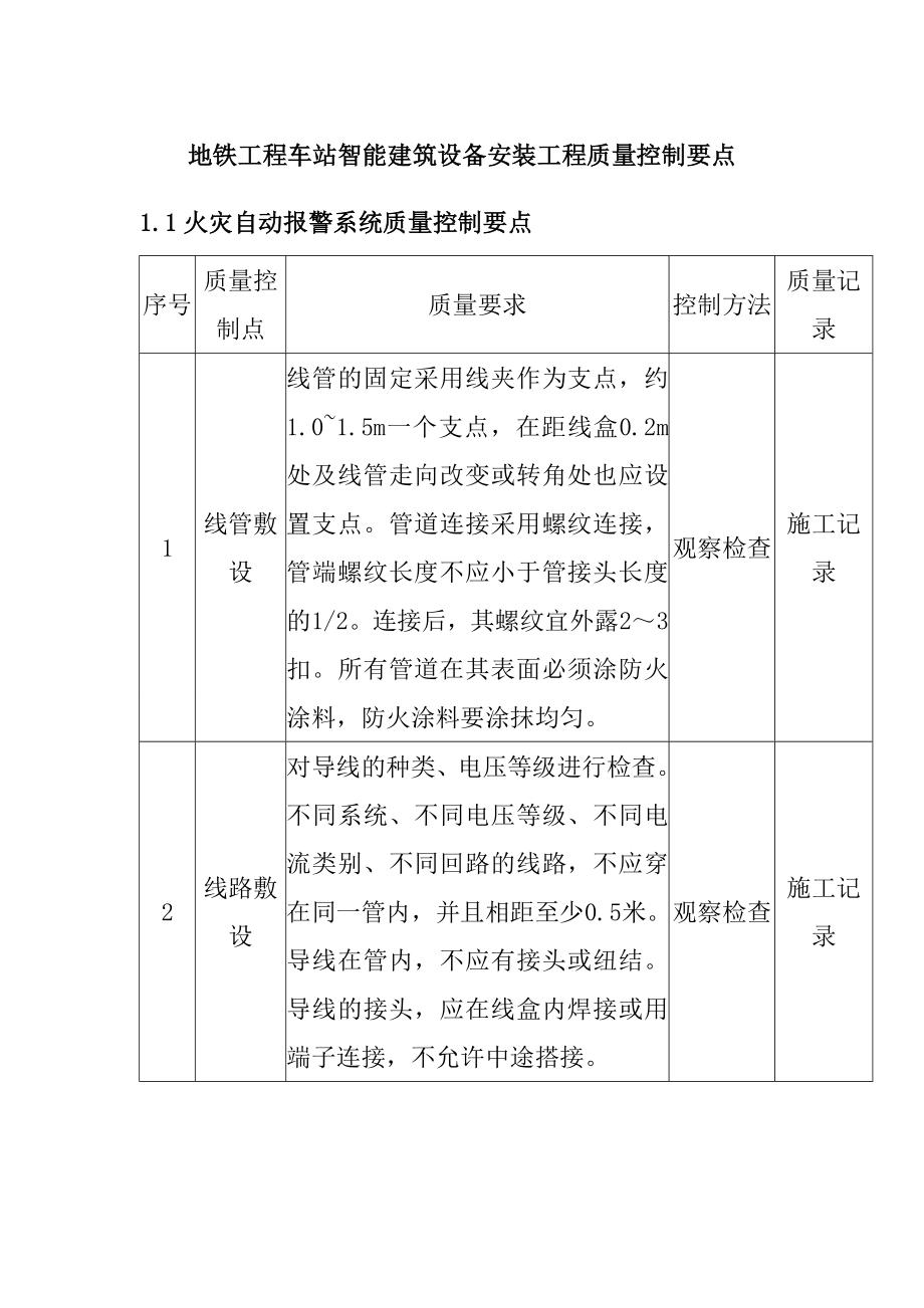 地铁工程车站智能建筑设备安装工程质量控制要点_第1页