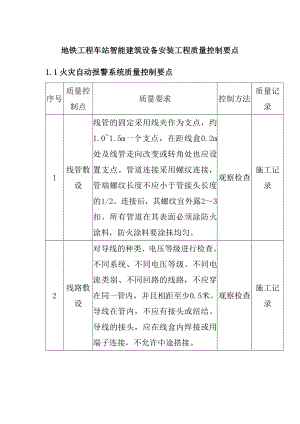 地铁工程车站智能建筑设备安装工程质量控制要点