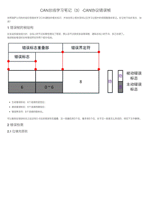 CAN总线学习笔记（3）-CAN协议错误帧