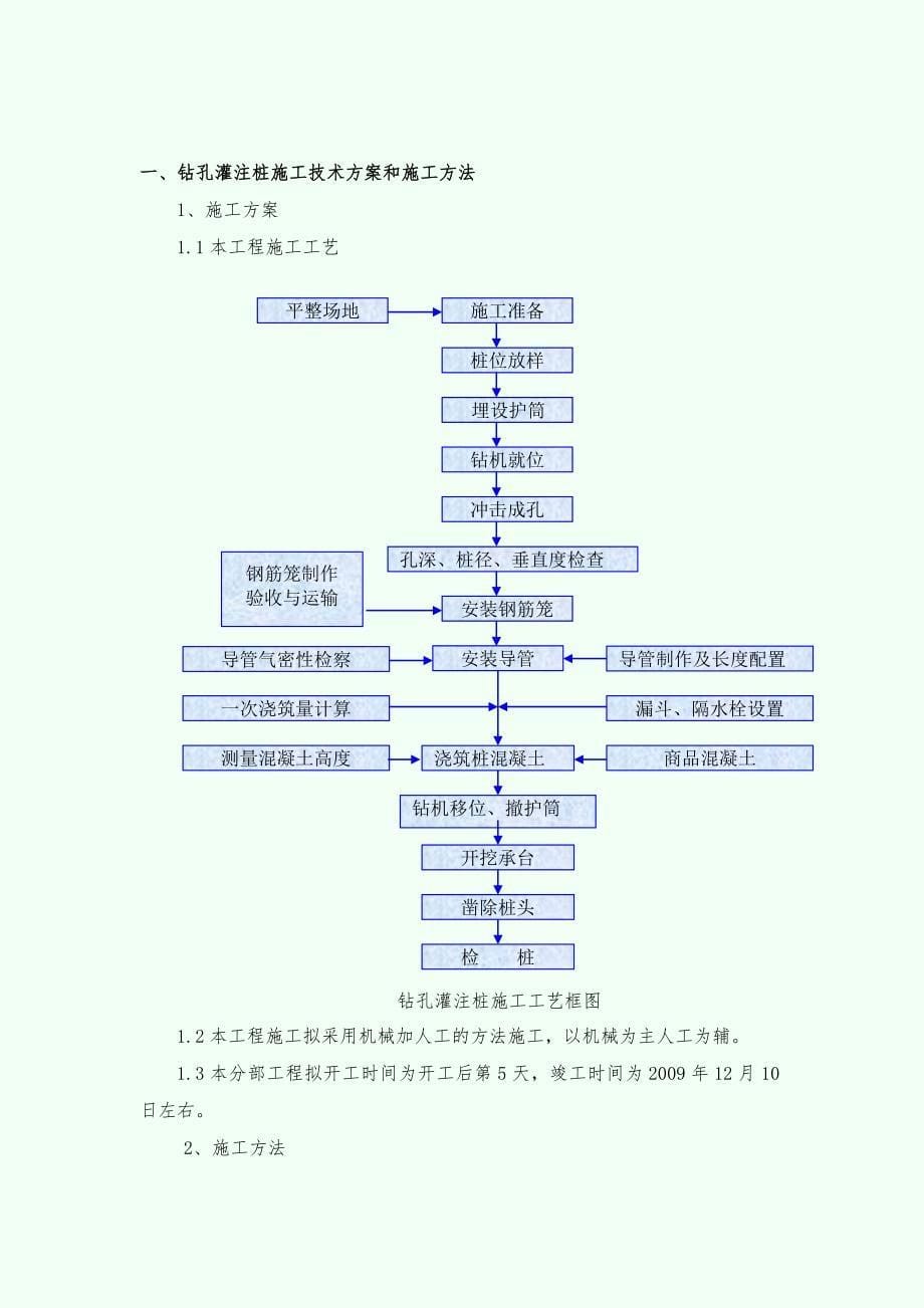 【施工组织设计】某县城滨水景观工程施工组织设计_第5页