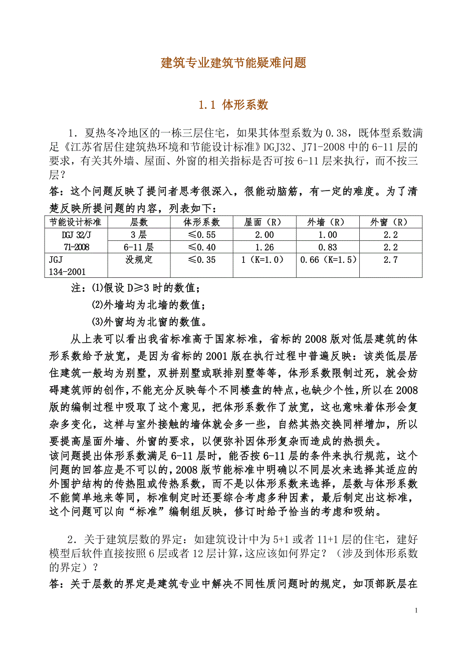 建筑专业建筑节能疑难问题_第1页