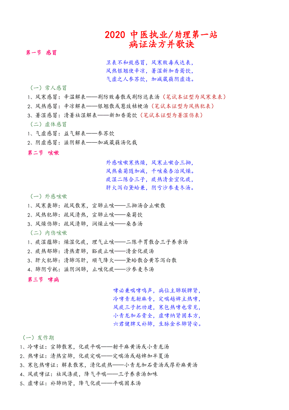 中医执业助理第一站病证法方并歌诀_第1页