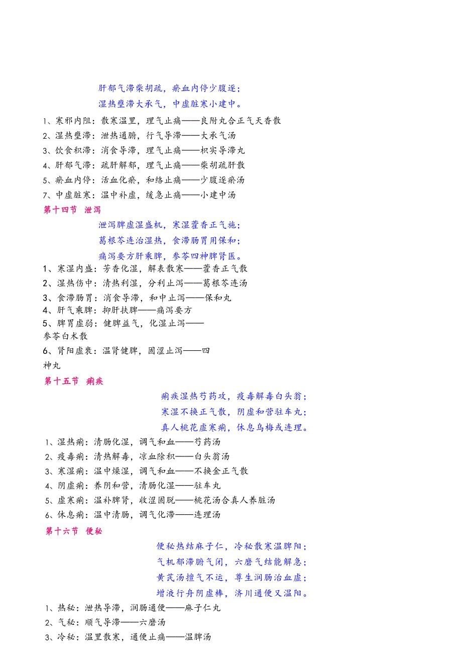 中医执业助理第一站病证法方并歌诀_第5页