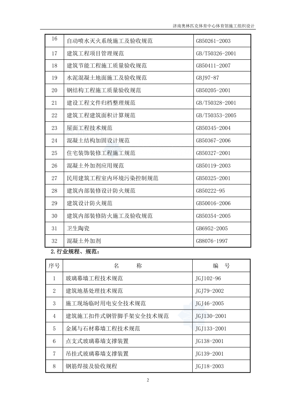 体育馆项目施工组织设计范本(doc 62页)_第2页