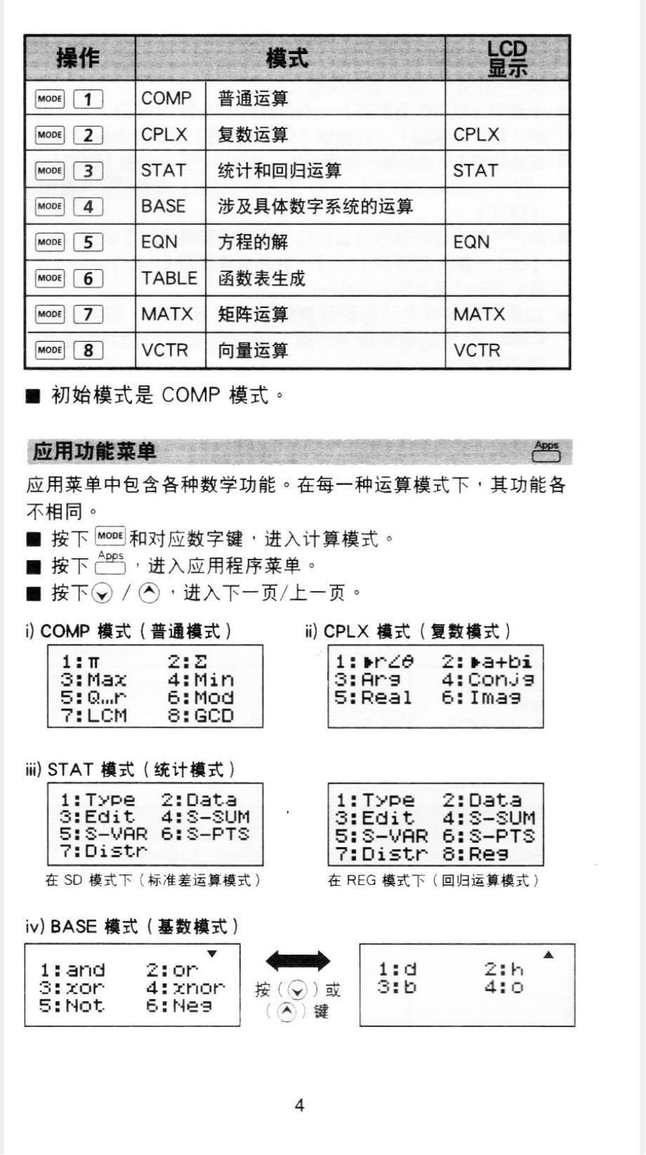 Canon-F-789SGA科学计算器使用说明书_第5页