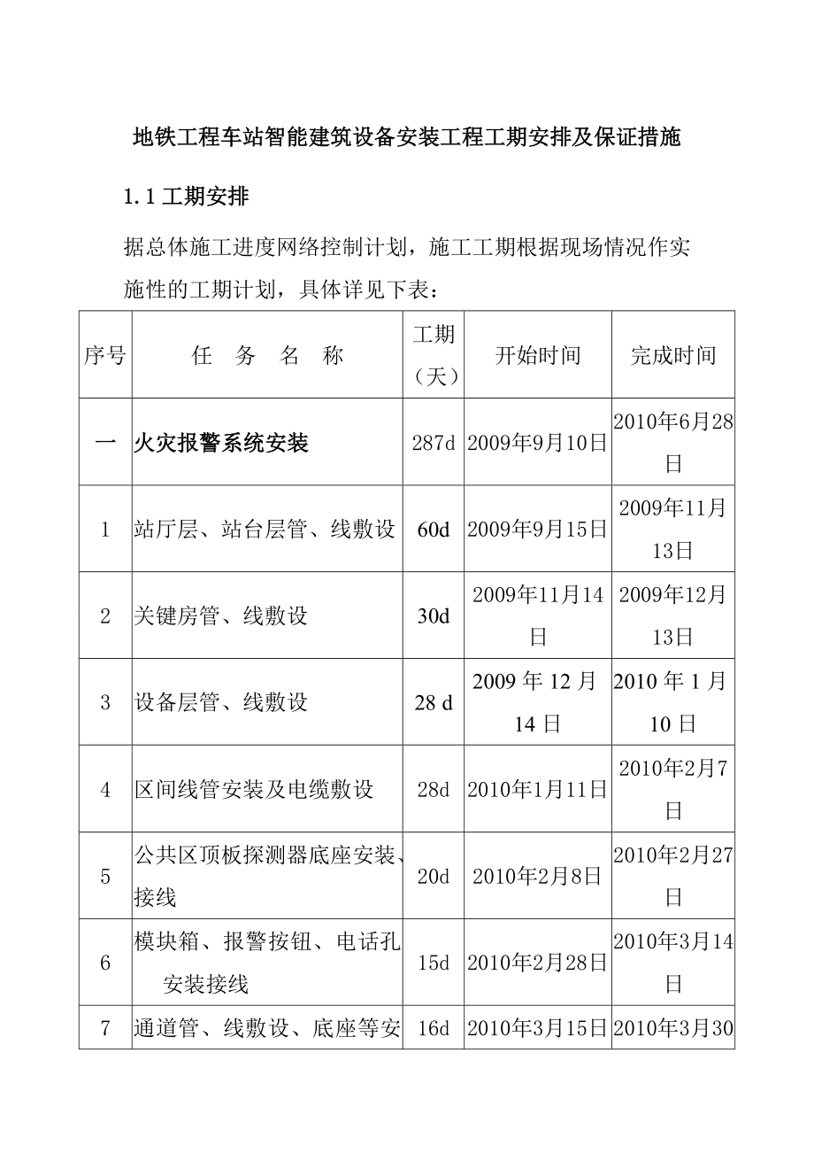 地铁工程车站智能建筑设备安装工程工期安排及保证措施_第1页