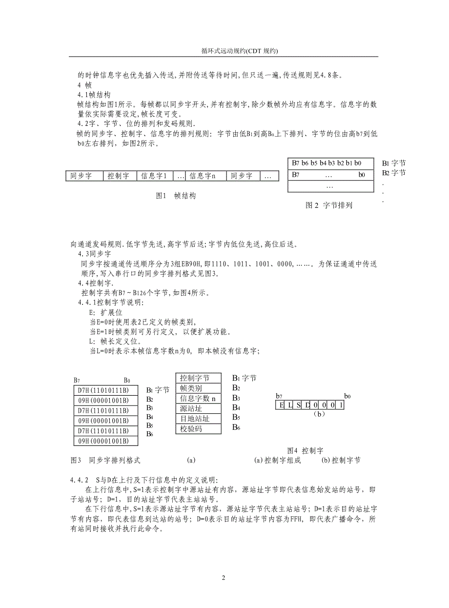 CDT规约文本_第2页