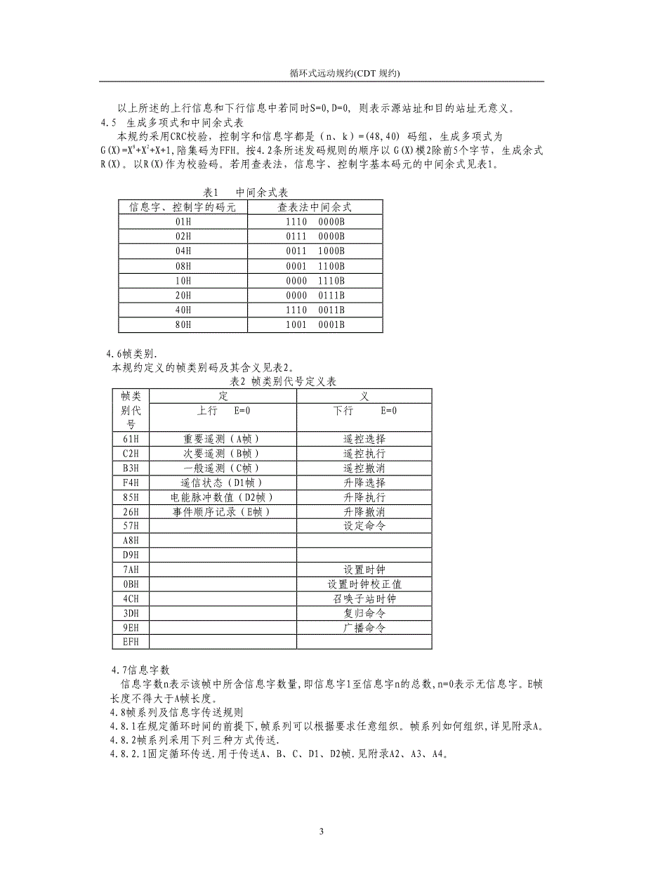 CDT规约文本_第3页