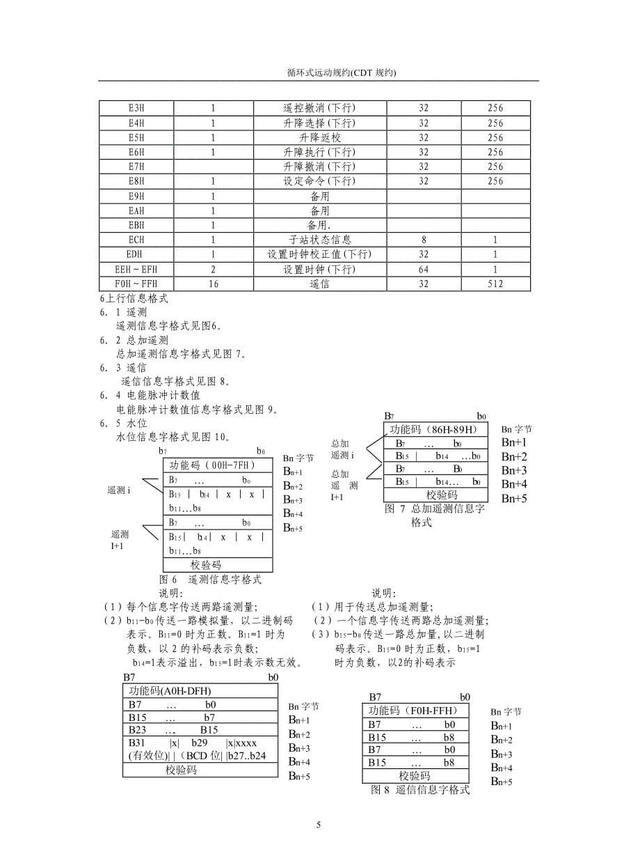 CDT规约文本_第5页