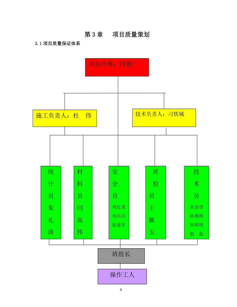 建国大厦工程施工组织设计范本(DOC 189页)_第4页