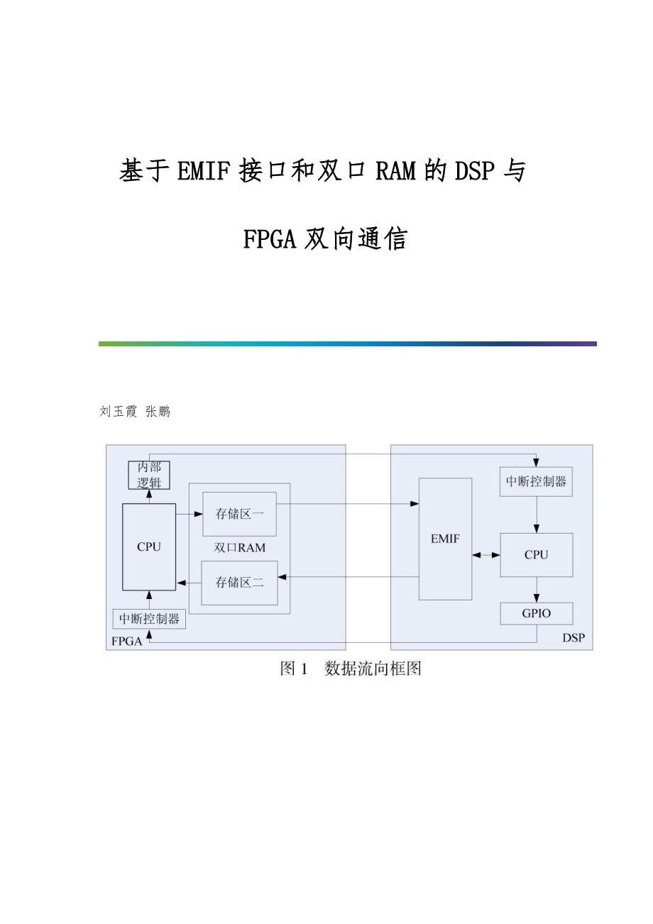 基于EMIF接口和双口RAM的DSP与FPGA双向通信_第1页
