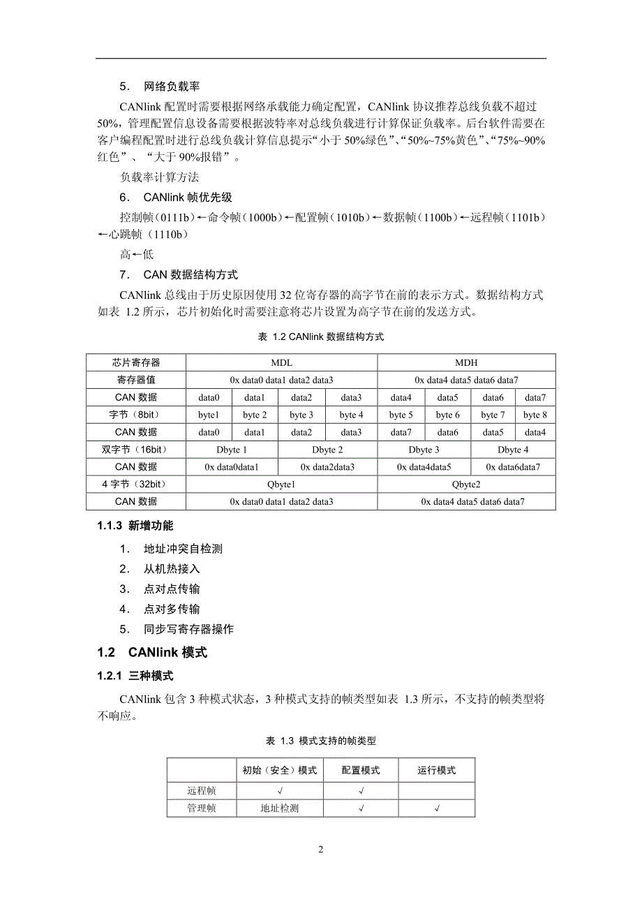 CANlink总线协议文档V3.14_第4页