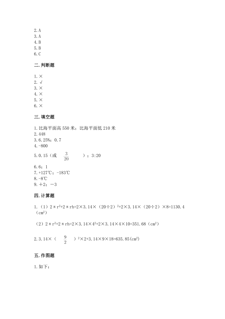 小学六年级下册（数学）期末测试卷精品（a卷）_第4页