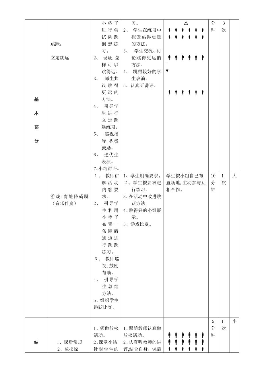 体育公开课教案体育教案模板试卷教案_第2页