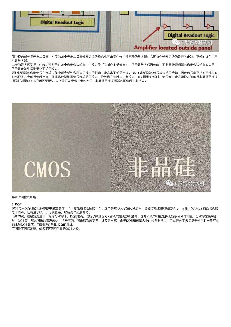 CMOS平板探测器与非晶硅平板探测器_第4页