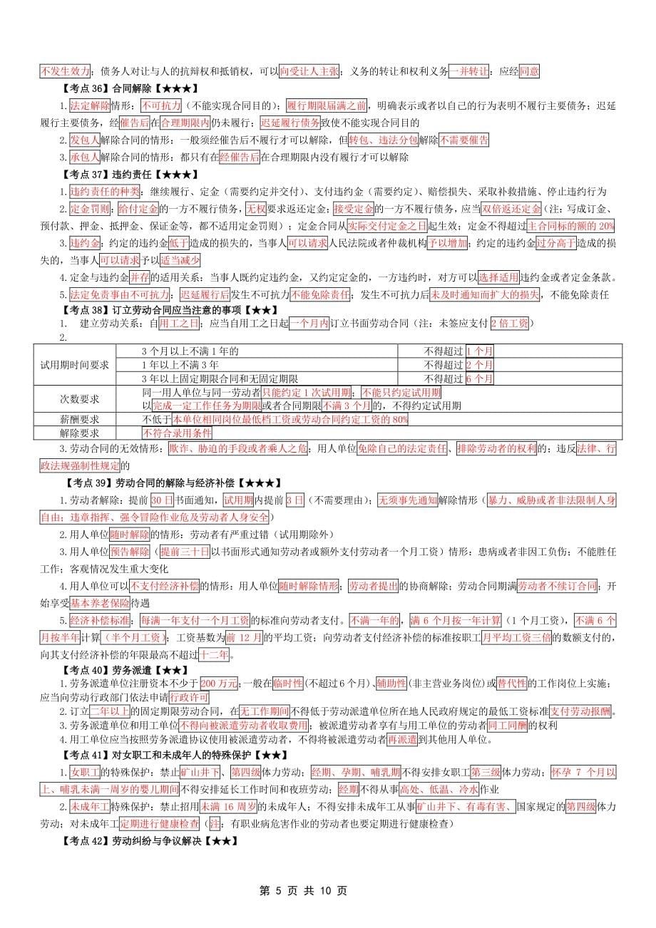 2022年二级建造师《法规》重要知识点汇总_第5页