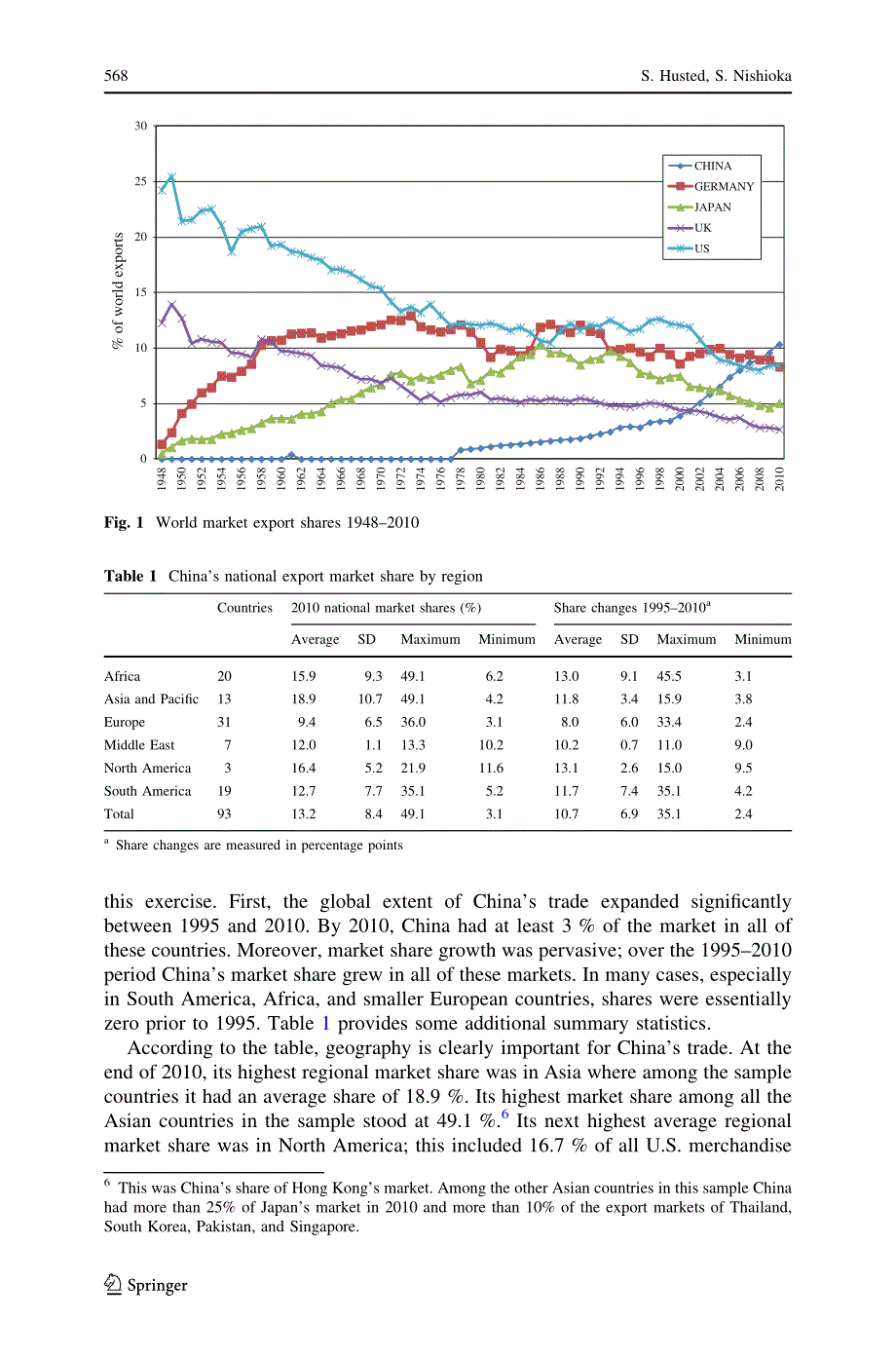 china's-export中国进出口分析外文文献_第4页