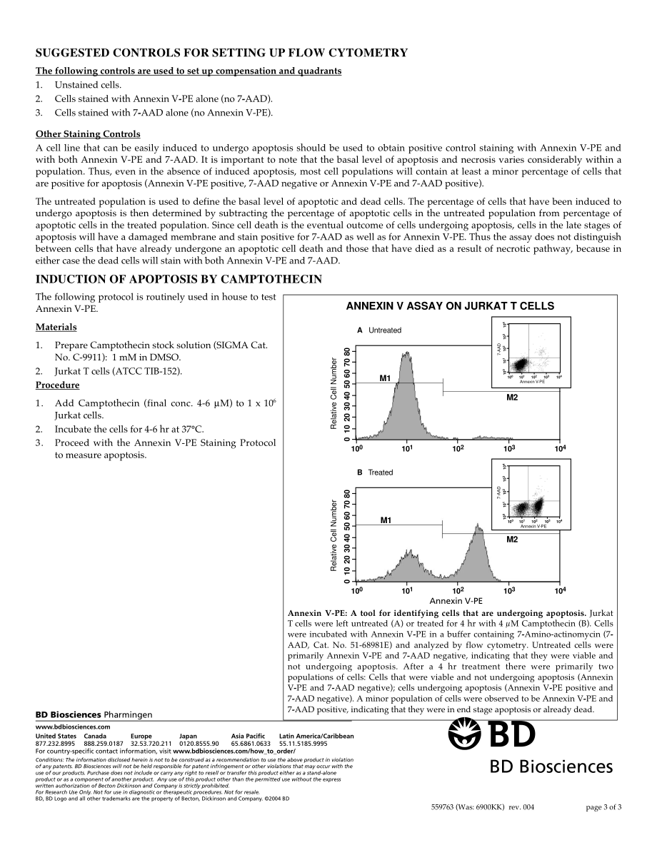 BD-凋亡试剂盒_第3页