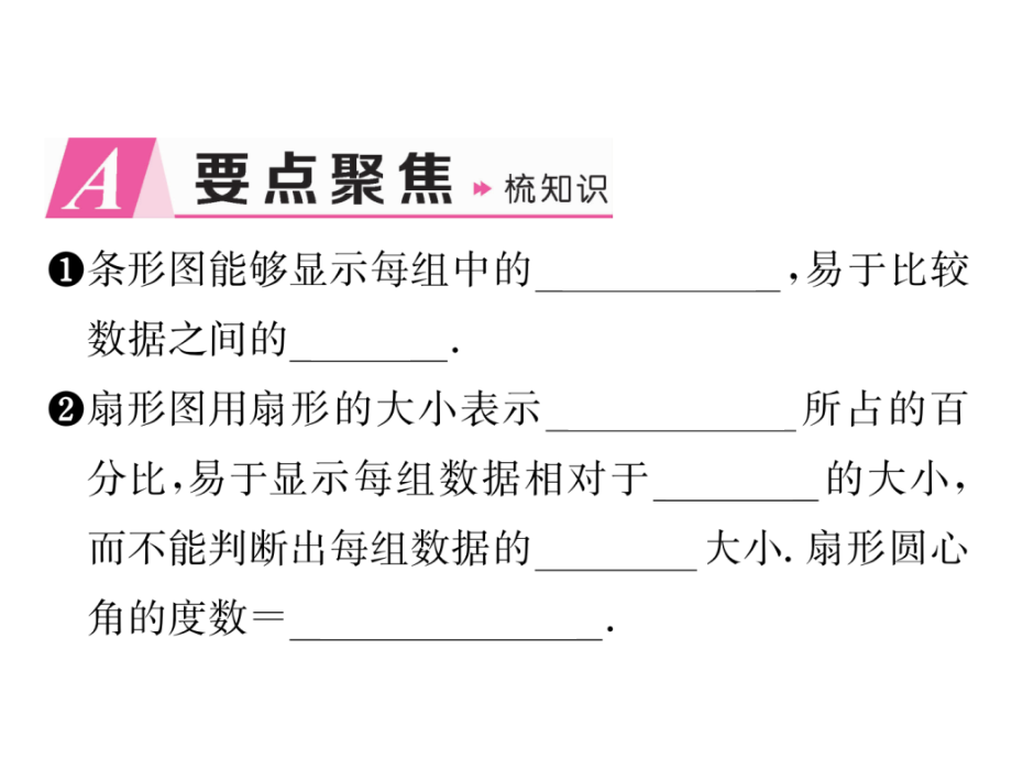 人教版七年级数学下册第10章-数据的收集、整理与描述-复习ppt课件_第2页