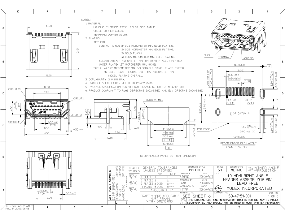 HDMI-Type-A_第1页