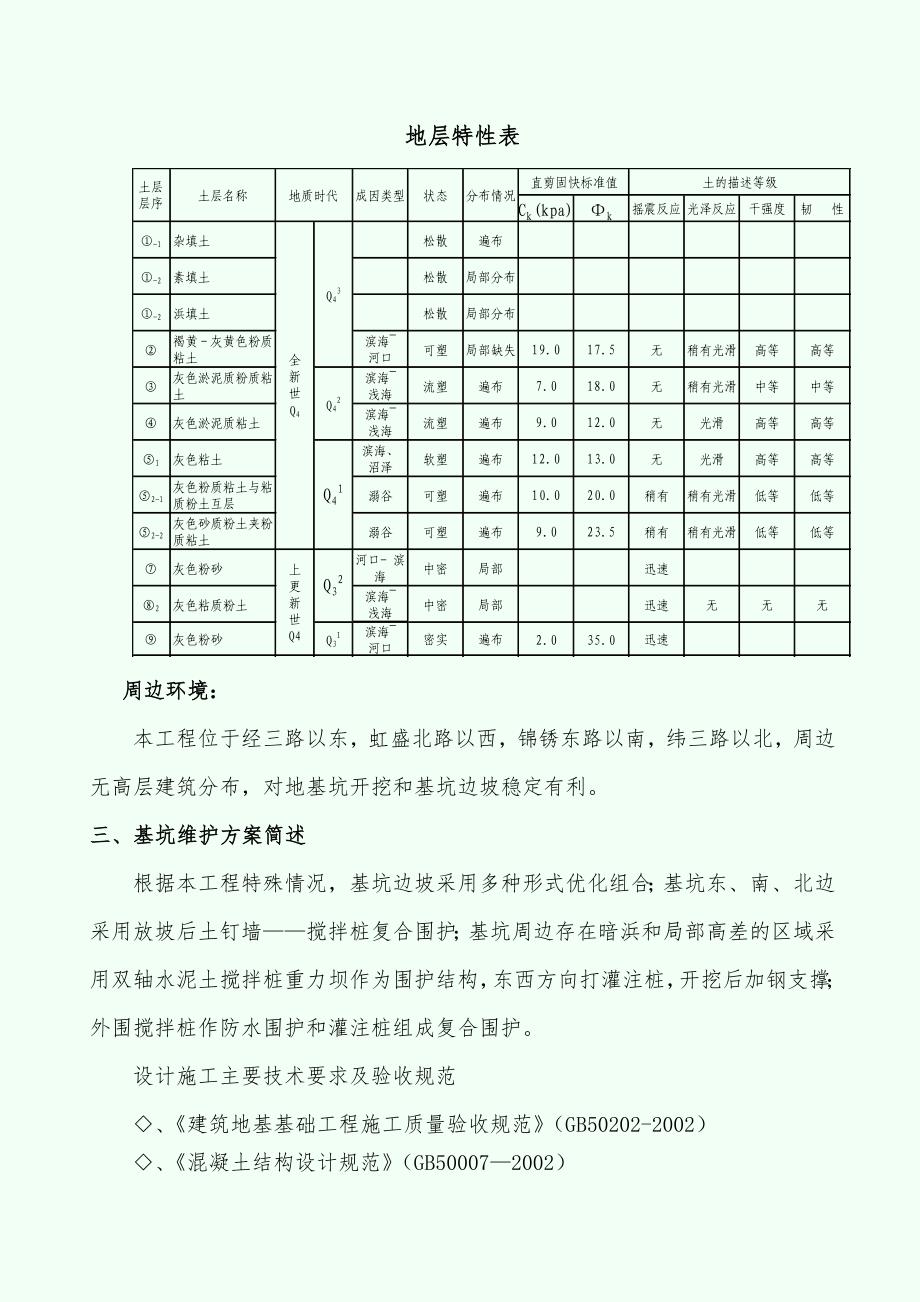 【施工组织设计】基坑维护工程施组_第4页