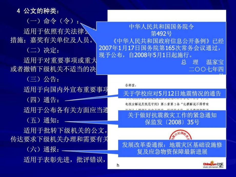 《常用公务文书》课件_第2页