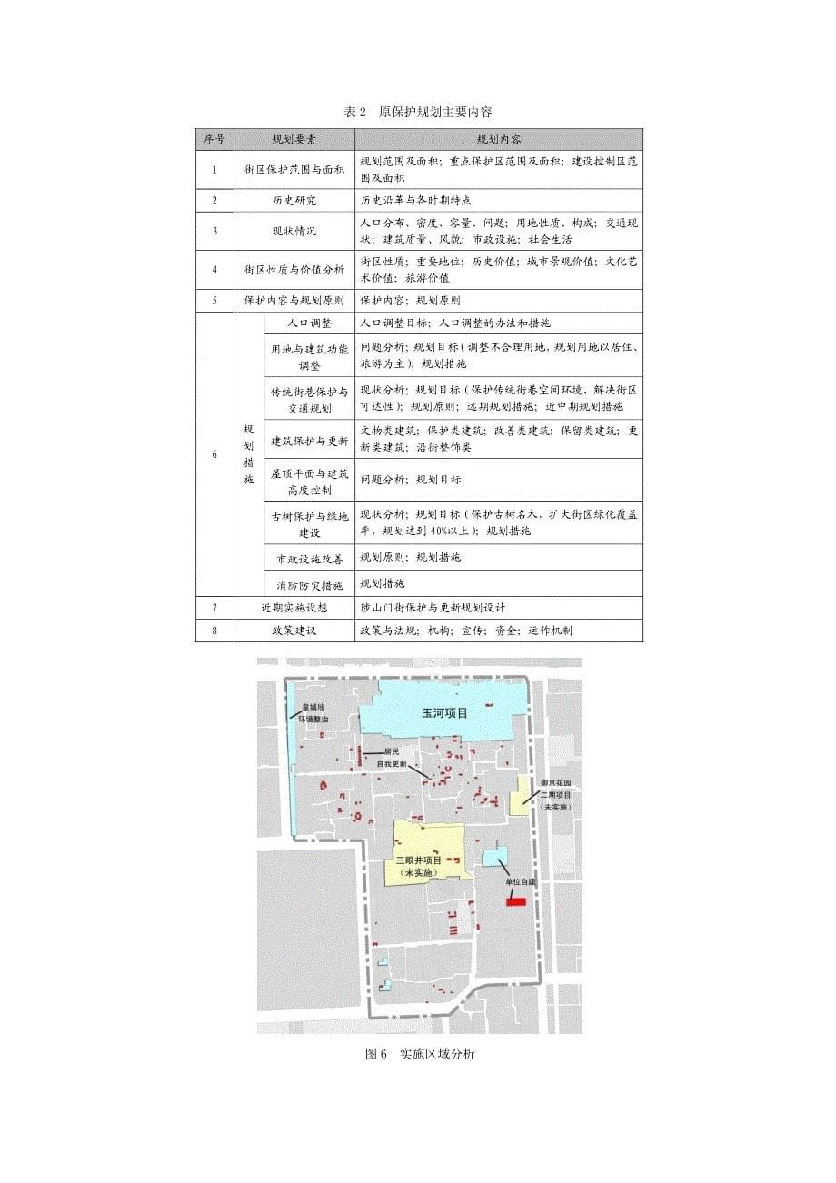 001、历史文化街区保护规划实施评估——以北京景山八片(东城区)街区为例_第5页