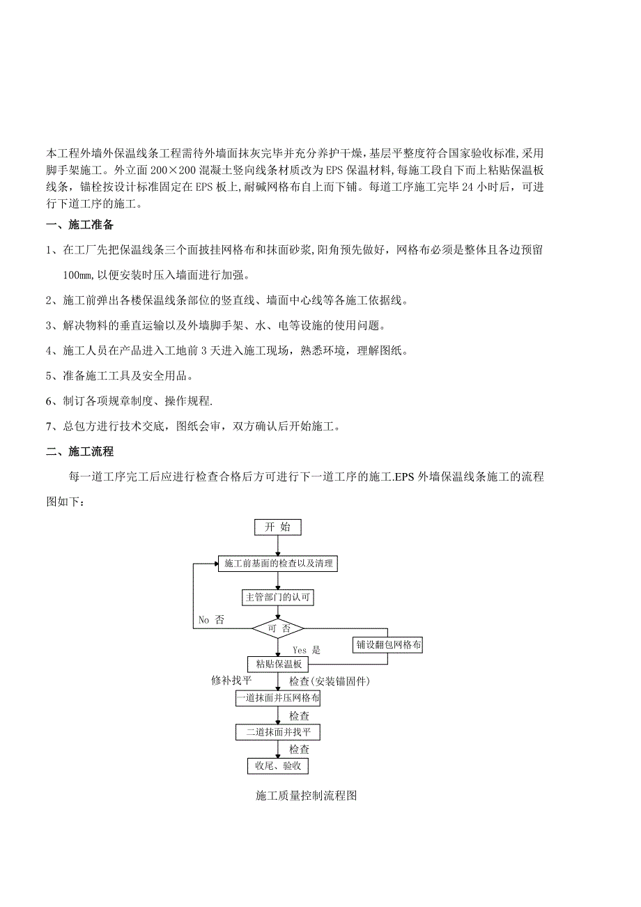 保温线条施工组织计划_第1页