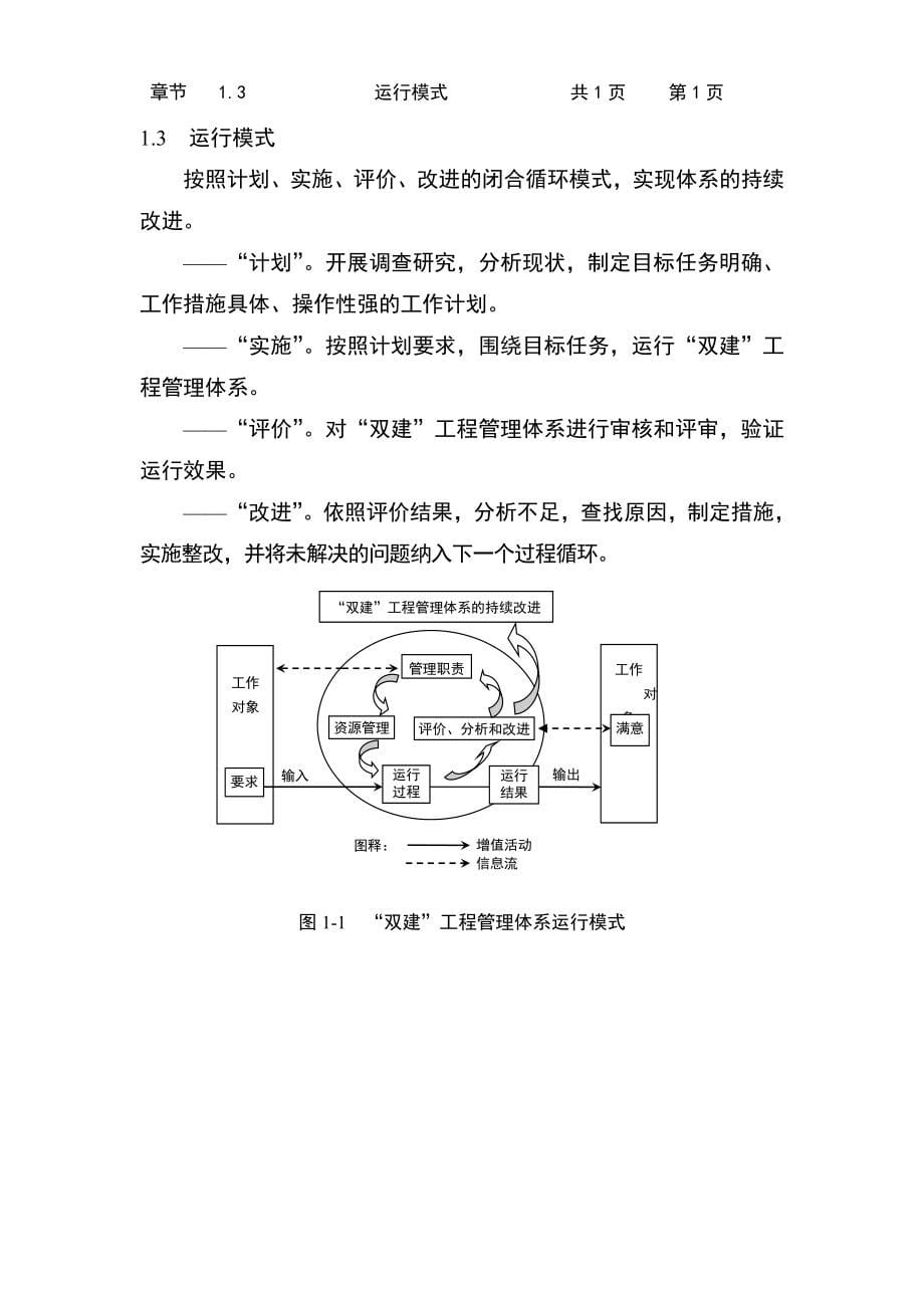 双建工程质量管理体系建设总则_第5页