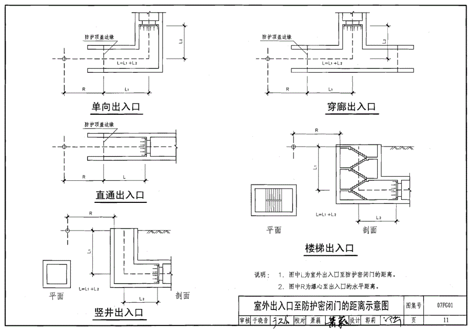 07FG01防空地下室设计荷载及结构构造_第3页