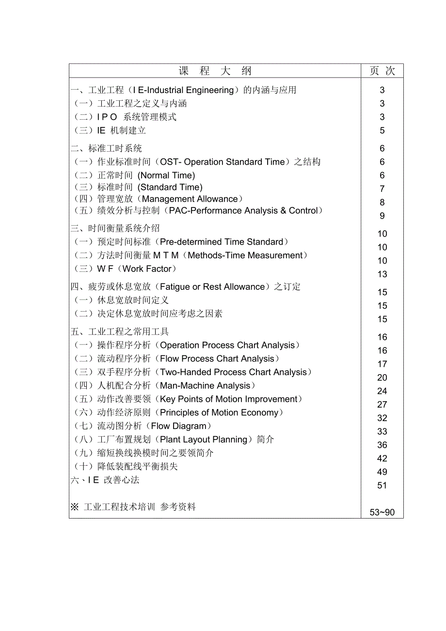 如何应用IE技术提高生产效率(doc 91页)_第2页