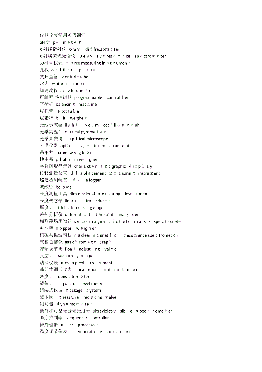 仪器仪表常用英语词汇试卷教案_第1页
