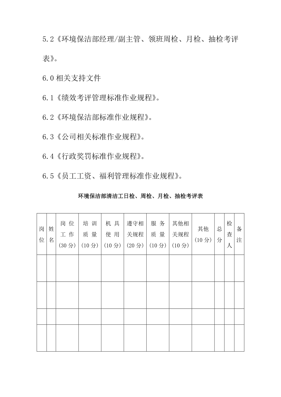 物业管理公司环境保洁部员工绩效考评实施标准作业规程_第4页