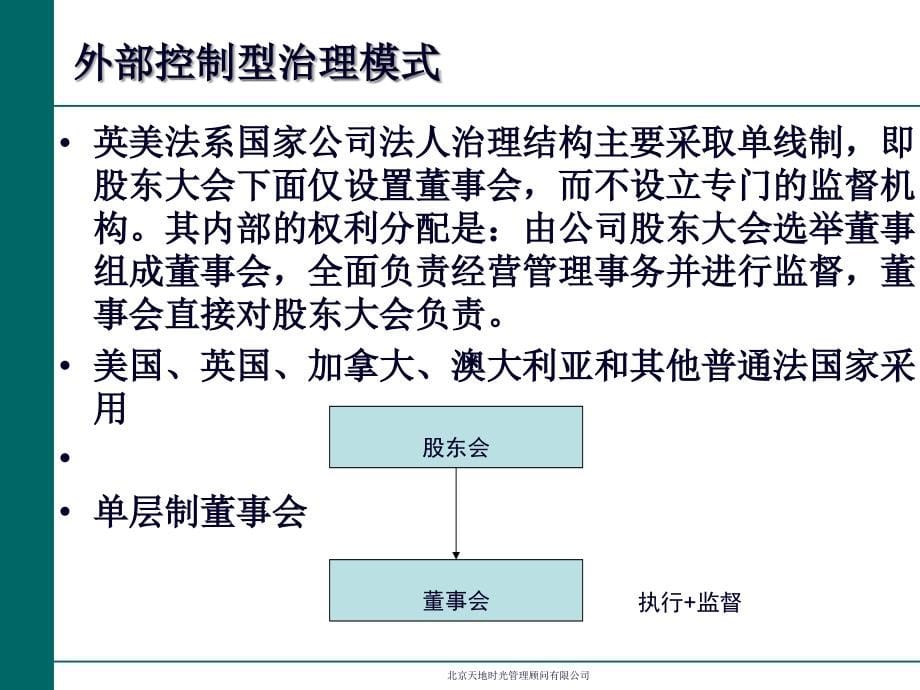 公司治理与内部控制模式(83页PPT)_第5页