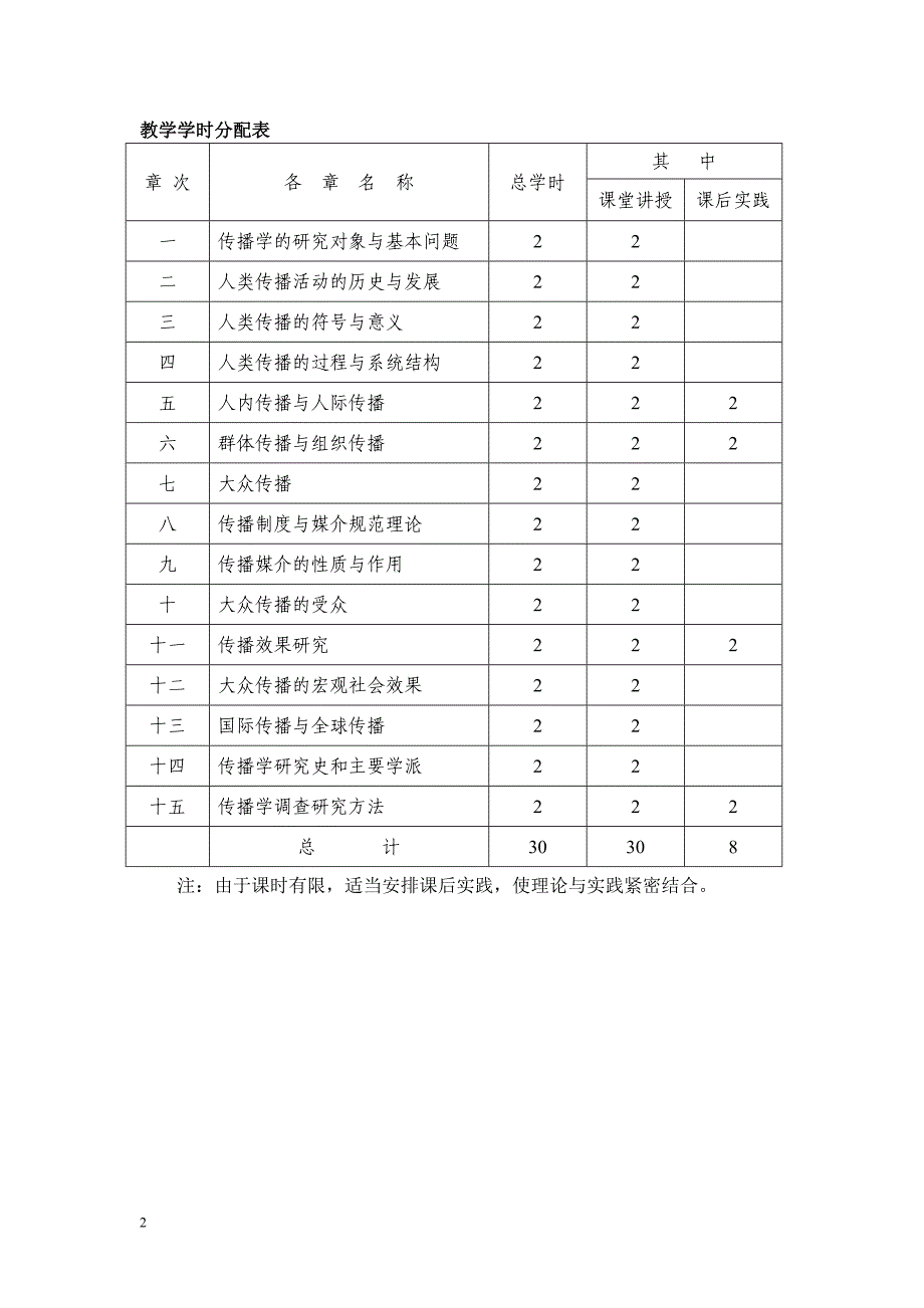 传播学概论教案试卷教案_第2页