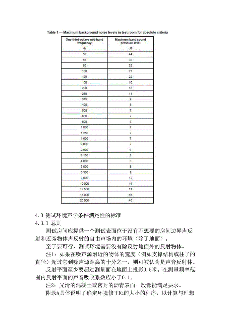 ISO-3744-2010-声学-声压法测定噪声源声功率级——反射面上方近似自由场的工程法(翻译版)_第4页