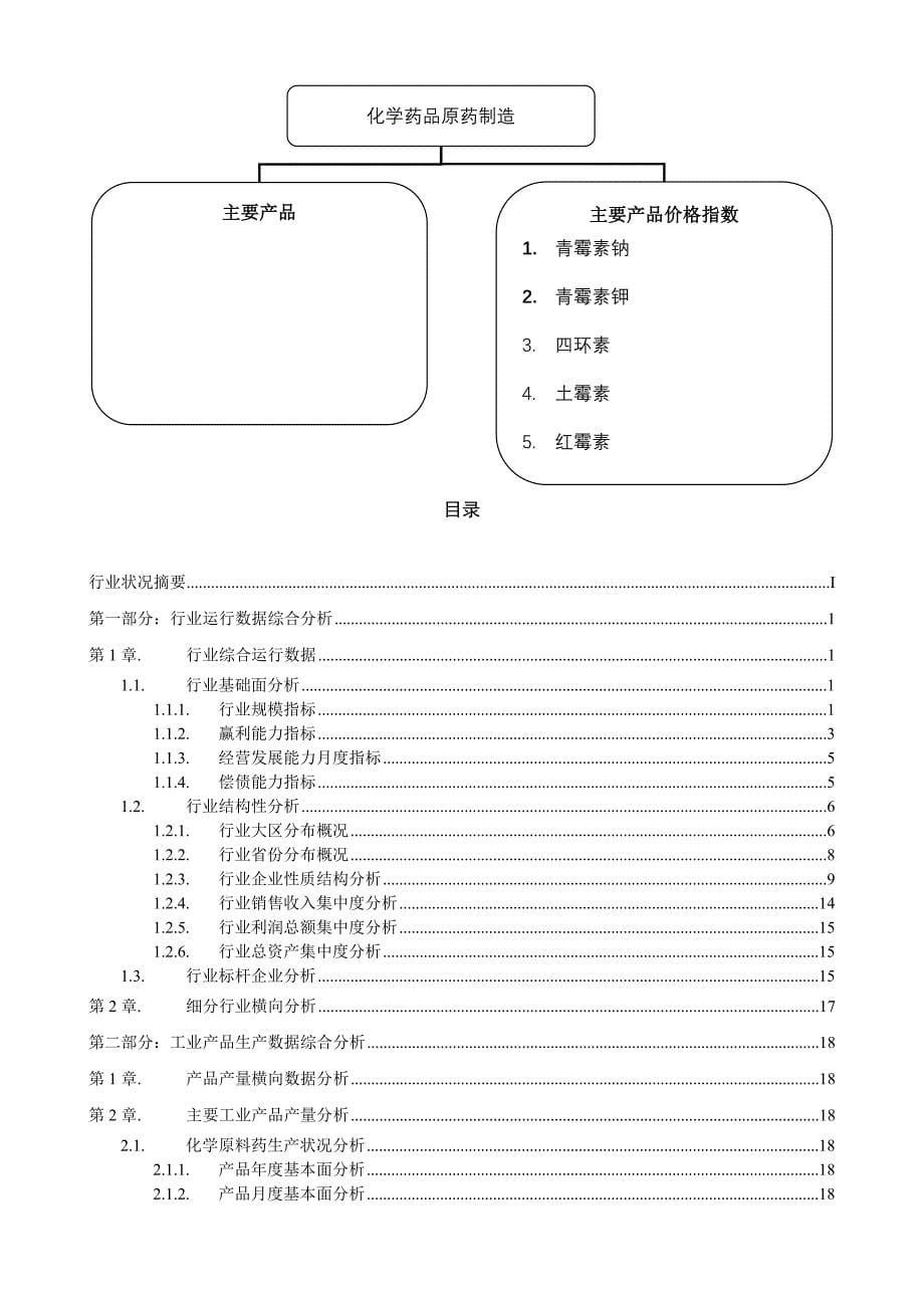 化学药品原料药制造行业数据报告(doc 63页)_第5页