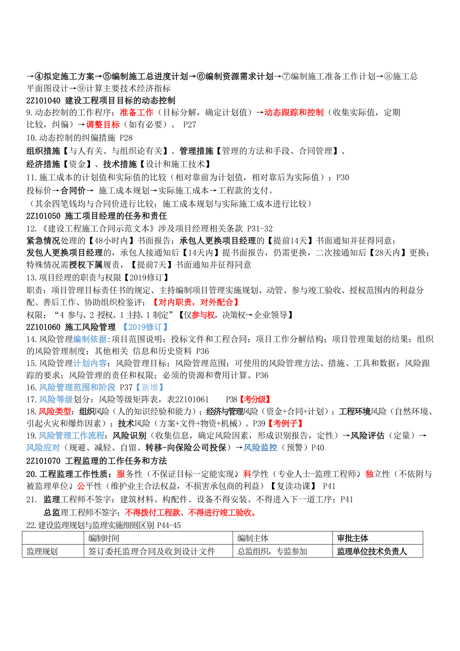 2022年二级建造师《管理》考试必背重点_第3页